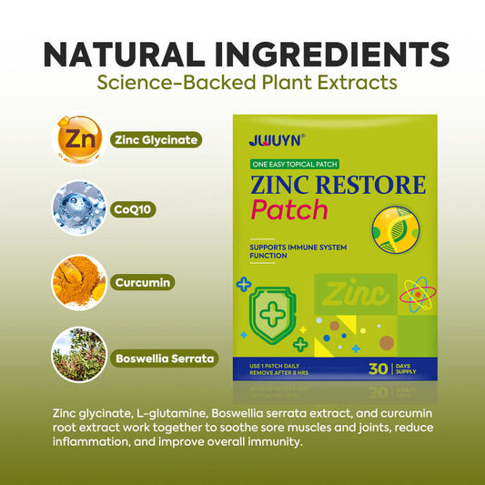 Zinc Restore patches met zink en CoQ10 van FetchaPatch